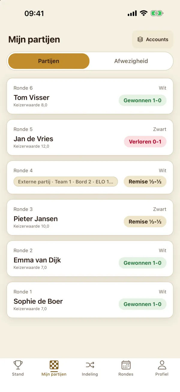 Mijn partijen met uitslagen